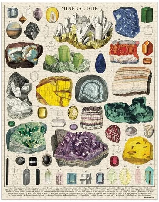 Mineralogy Puzzle